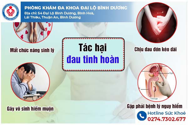 Bệnh đau tinh hoàn là bệnh gì?