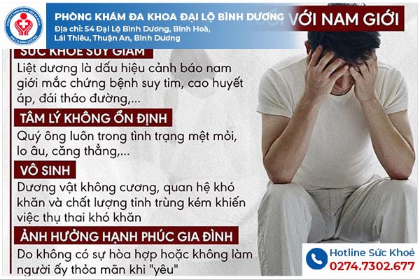 Nguy hiểm khi bị liệt dương