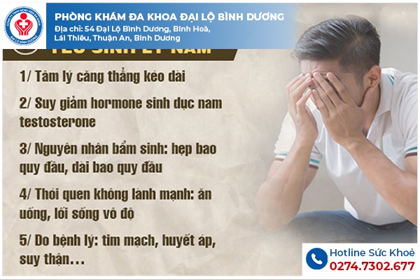 Nguyên nhân khiến nam giới bị yếu sinh lý
